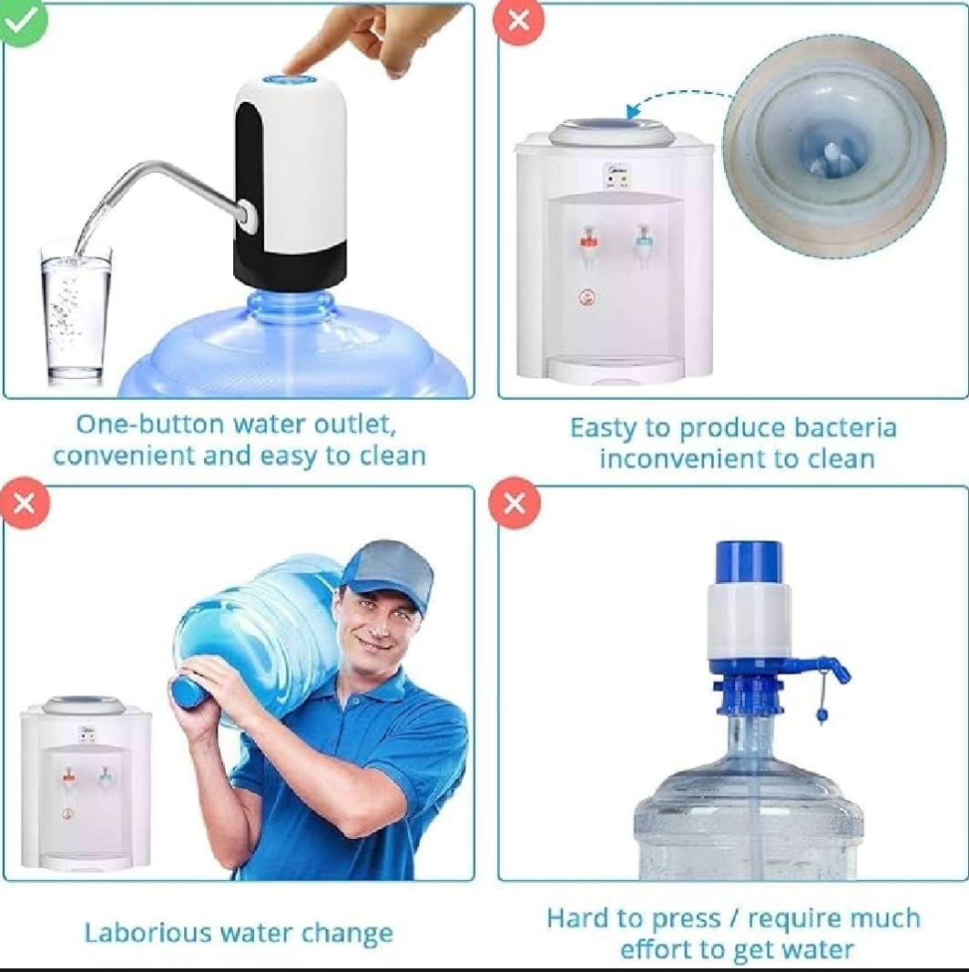 Water Pump / Dispenser | USB Charging Automatic Drinking