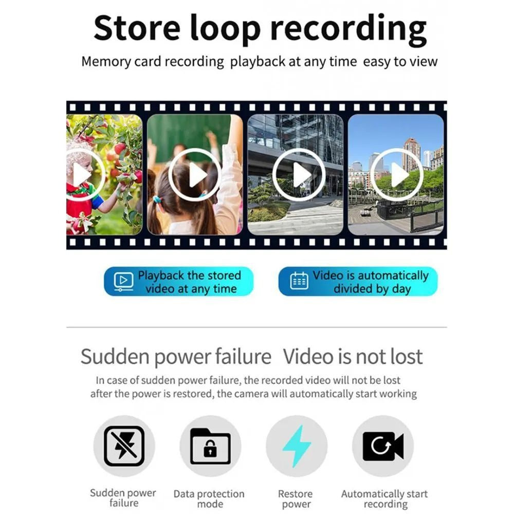 A9 WiFi Mini Camera HD 1080p Wireless Video Recorder