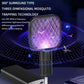 Mini USB Electric Mosquito Gadget Swatter UV Light with Sharp Sparking